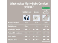 Protectores auriculares Alpine Muffy Baby para bebé Protectores auriculares Alpine Muffy Baby para bebé
